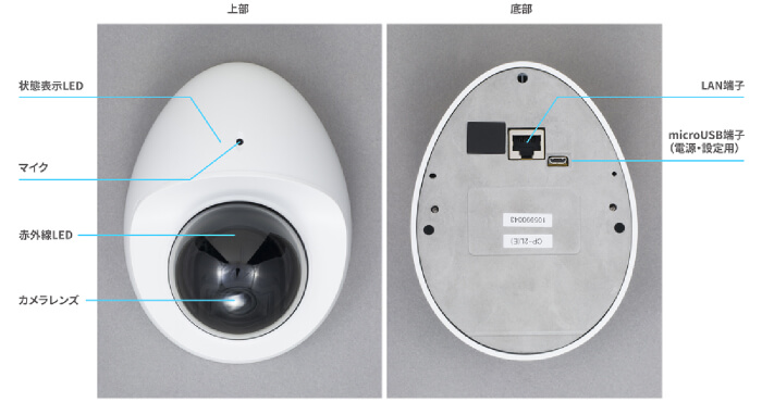 屋外用クラウドカメラ QBiC CLOUD CP-2L(E) | テクノホライゾン株式会社